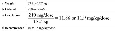 425 = 1. . Mg per kg dosage calculator